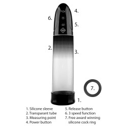 Pumped Pompe de pénis automatique Luv Pump 22 x 6cm